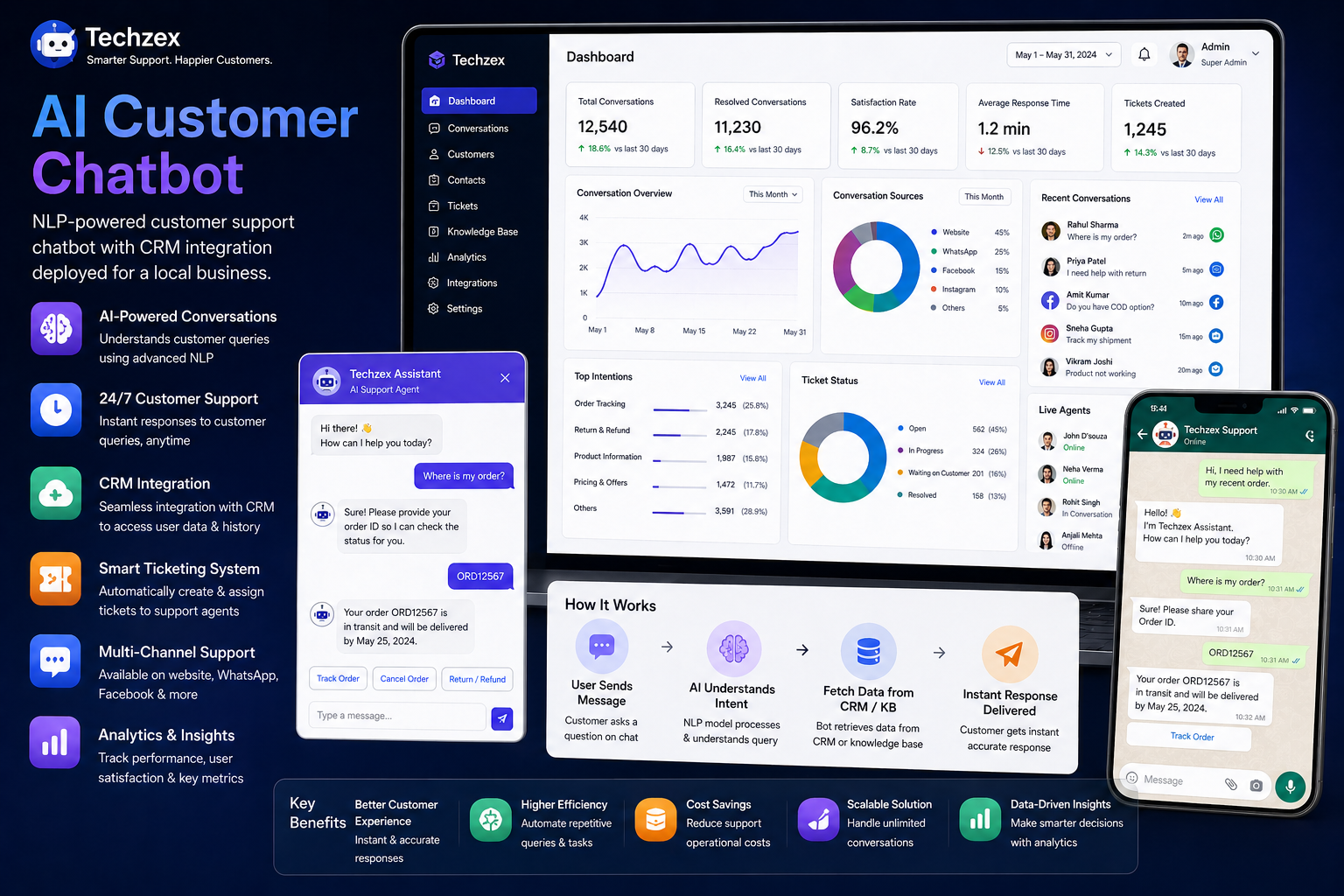 AI Customer Chatbot — project preview