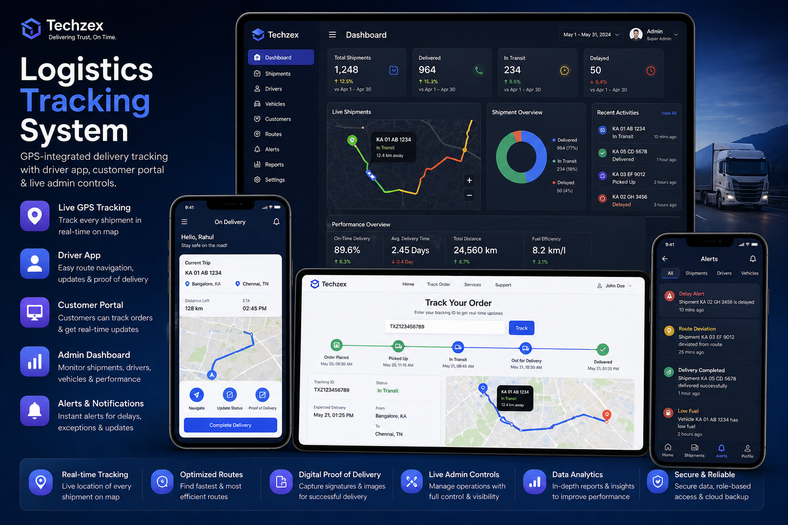 Logistics Tracking System — project preview